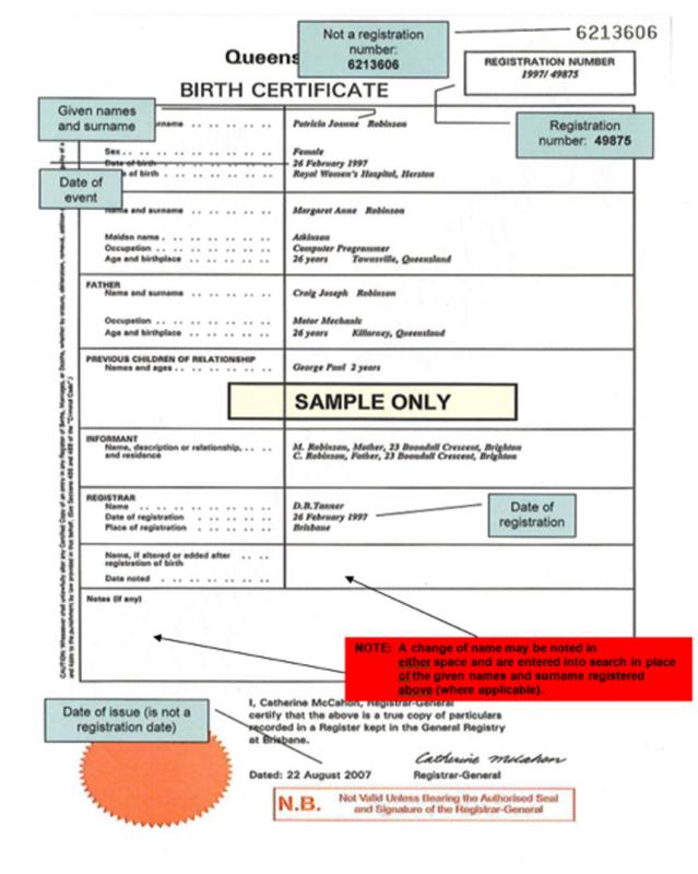 Verify your identity document Service NSW